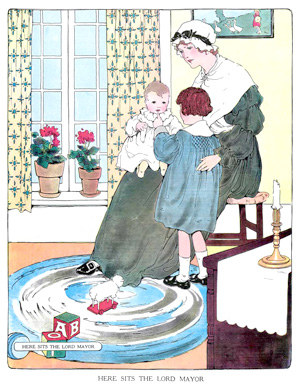 Illustration for the nursery rhyme, Forehead, Eyes, Cheeks, Nose, Mouth, and Chin, by Blanche Fisher Wright - from The Real Mother Goose